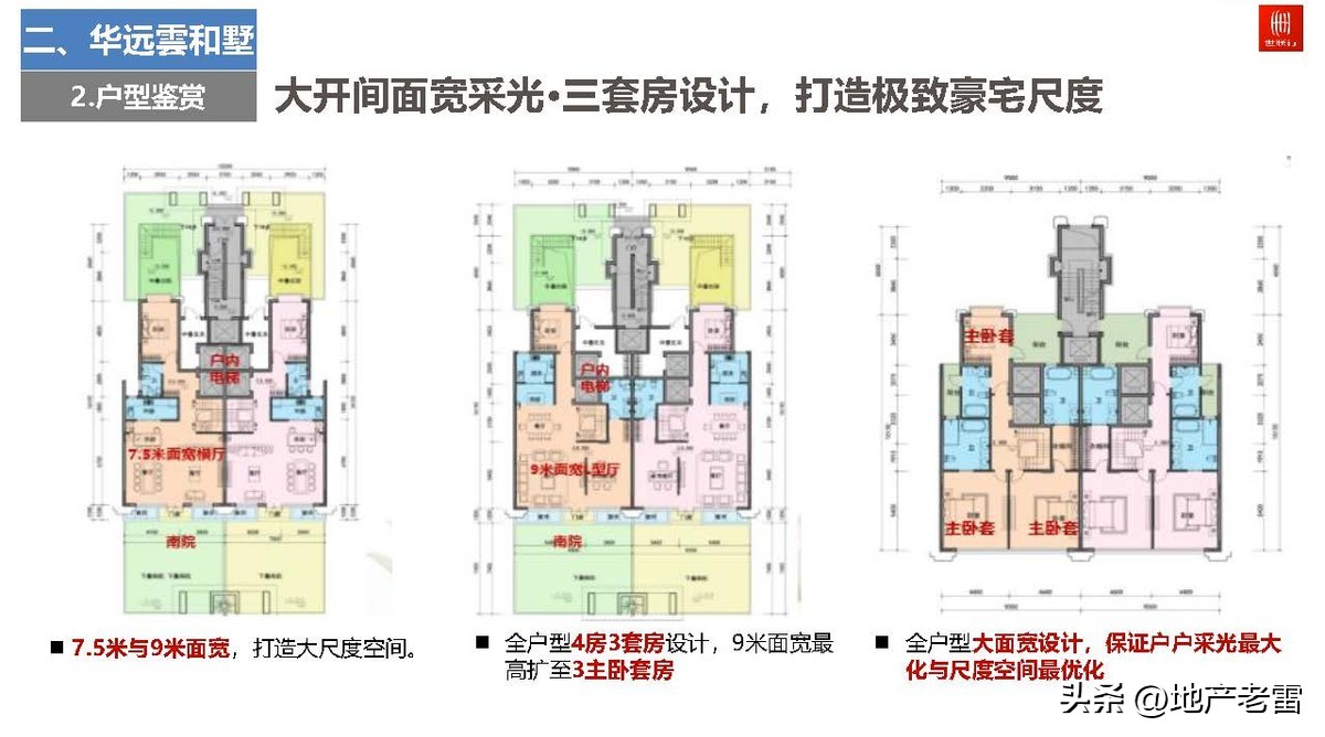 广州世联房地产好不好,广州2022豪宅楼市总结