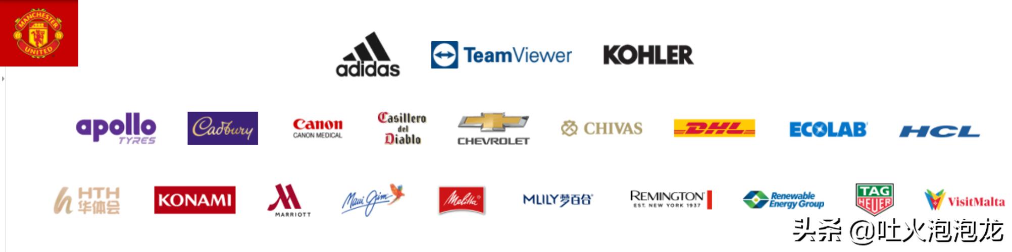 英超哪支球队富人多,英超6大豪门多有钱