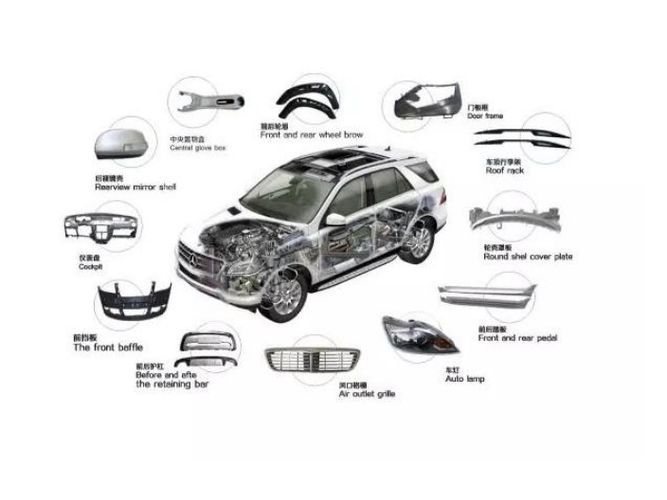 拆车件和正厂件哪个好,正厂件与原厂拆车件区别