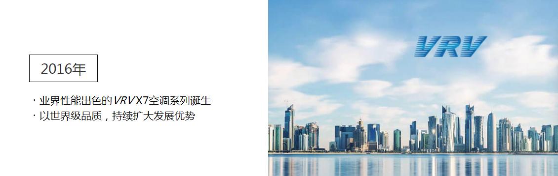 经常看到空调外机上VRV到底有什么含义?看完你就知道要不要选它