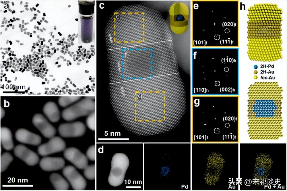 创新科技:基于固定化单金纳米棒的汞合金等离子体检测技术