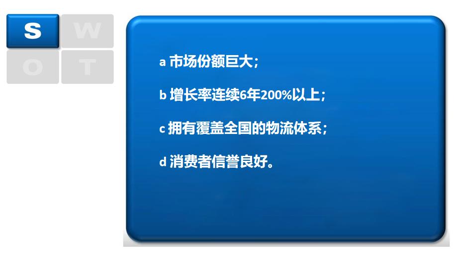 比swot更高级的分析方法,简单介绍一下swot分析法