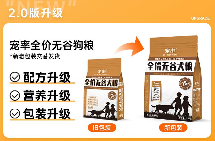 小狗狗粮哪个牌子好,低脂狗粮哪个牌子最好