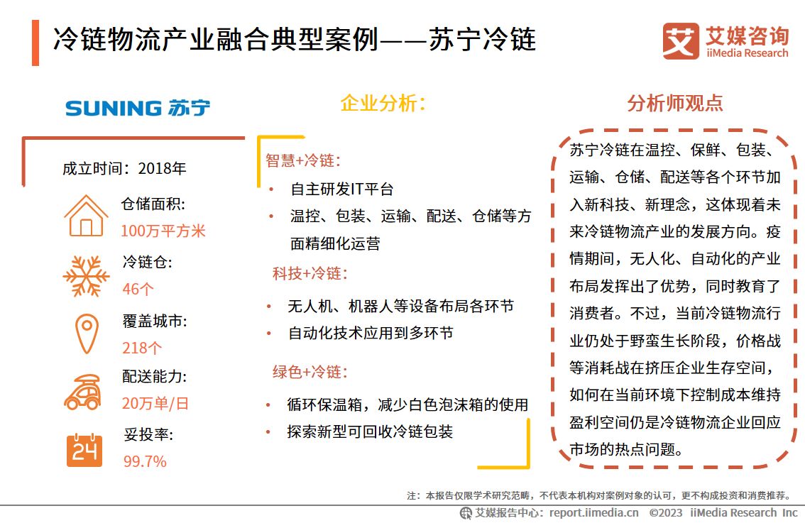2023冷链物流发展现状及趋势,2021年中国冷链物流行业研究报告