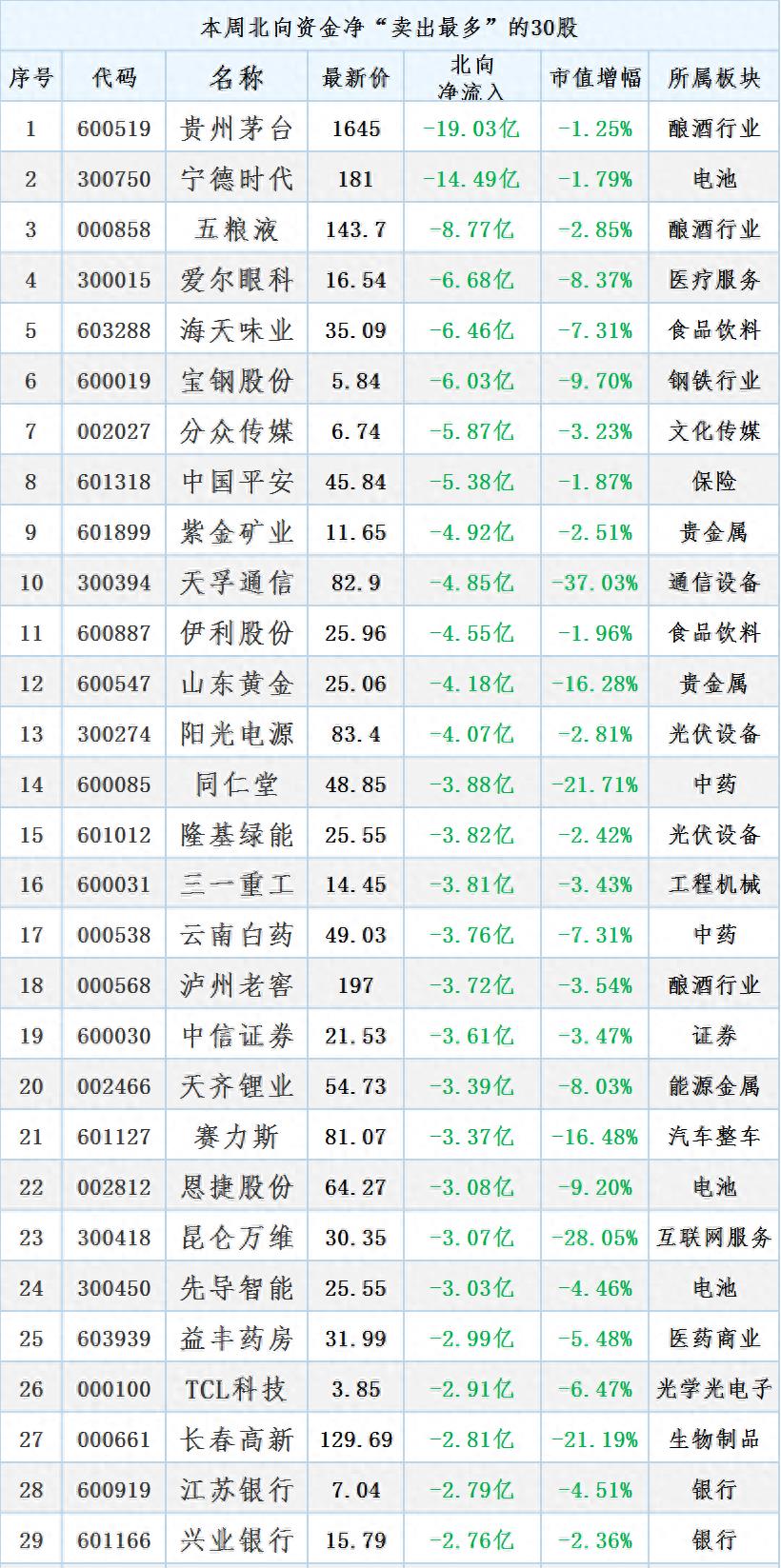 股票涨跌停搞笑视频大全,股市创新低搞笑