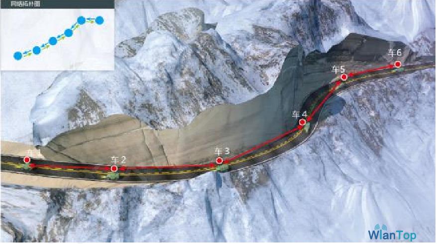 公路mesh自组网系统,mesh组网可以接入两条宽带吗