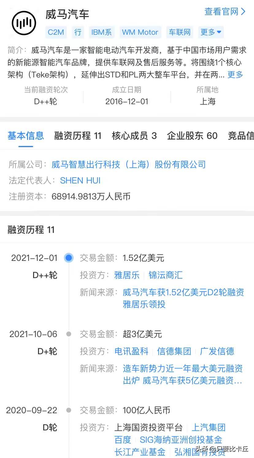 雅居乐起家历史,曾经的五虎现状