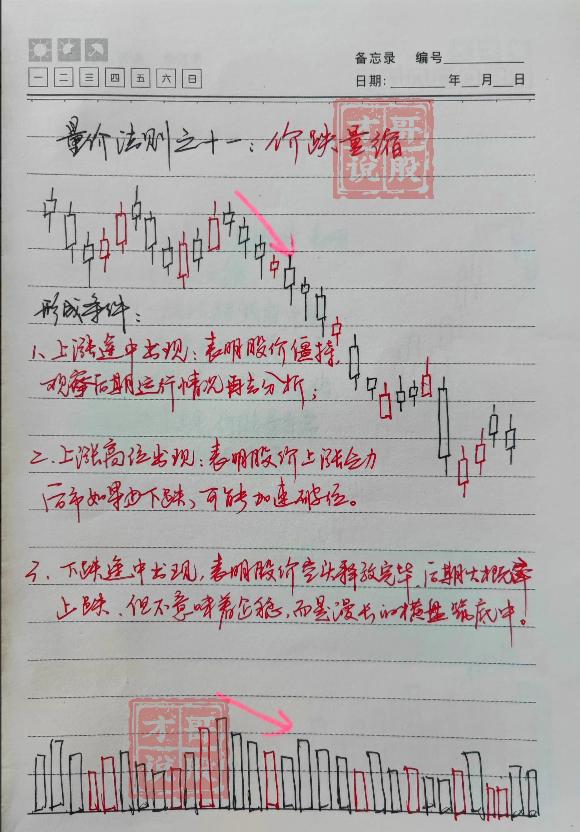 全职炒股亏钱惨痛经历,全职炒股加杠杆亏钱惨痛经历