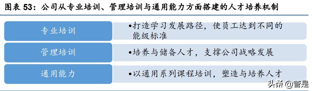 朗姿股份一季报医美,朗姿股份的医美布局