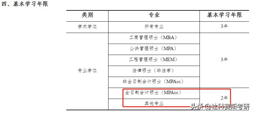 湖南大学会计专硕全日制学制几年,哪些学校的专硕是两年全日制