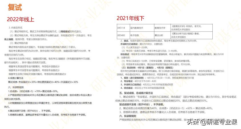 华中科技大学现代教育技术学考研,华中师范大学现代教育技术复试