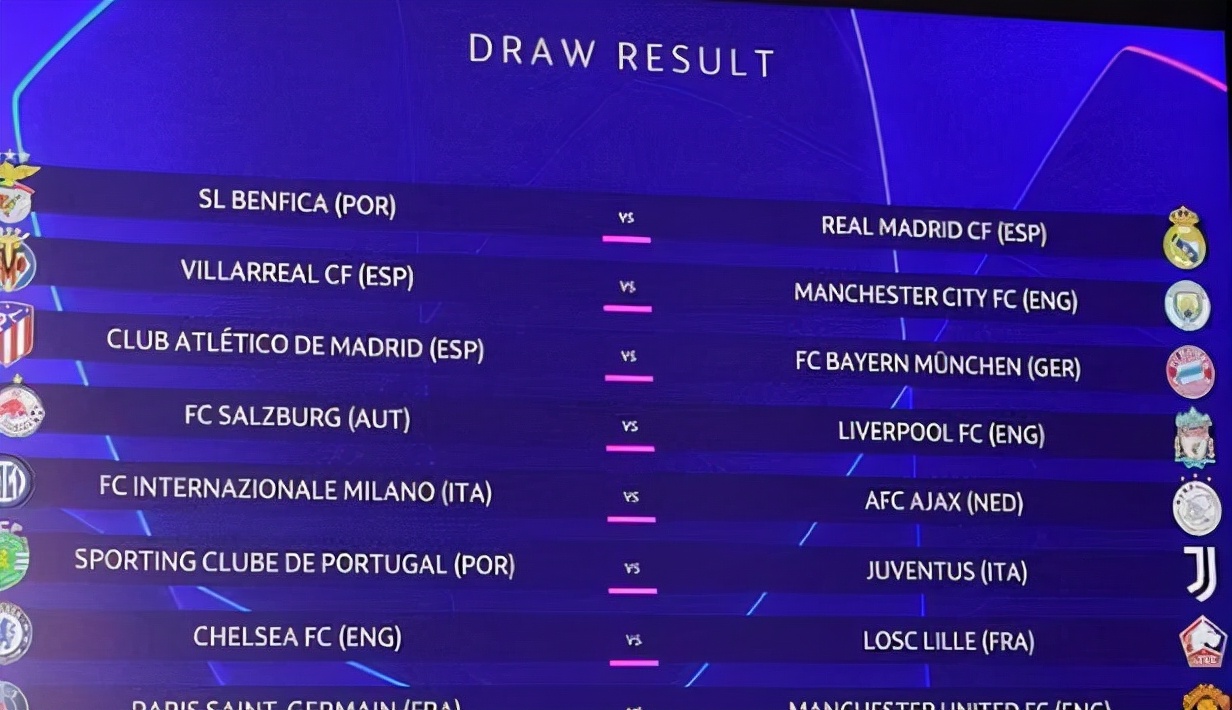 欧冠两次抽签对比,深度详解欧冠抽签的五大看点