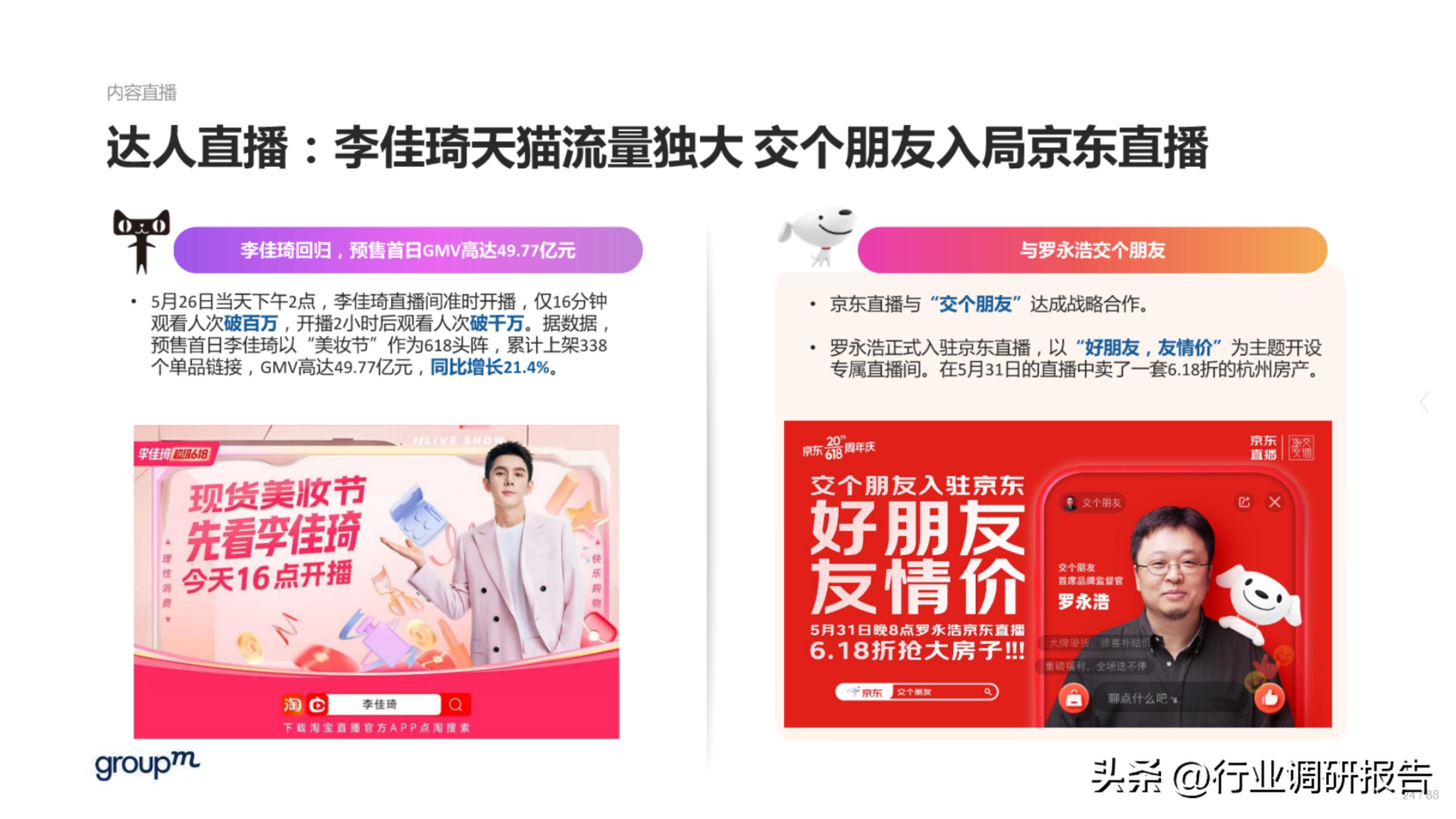 618电商趋势分析,2023年电商618生态洞察报告