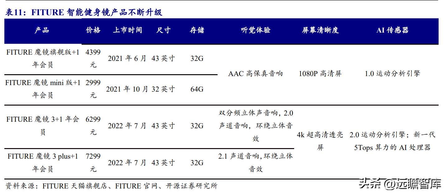 ai技术有望开启医疗新时代,ai技术引领新时代