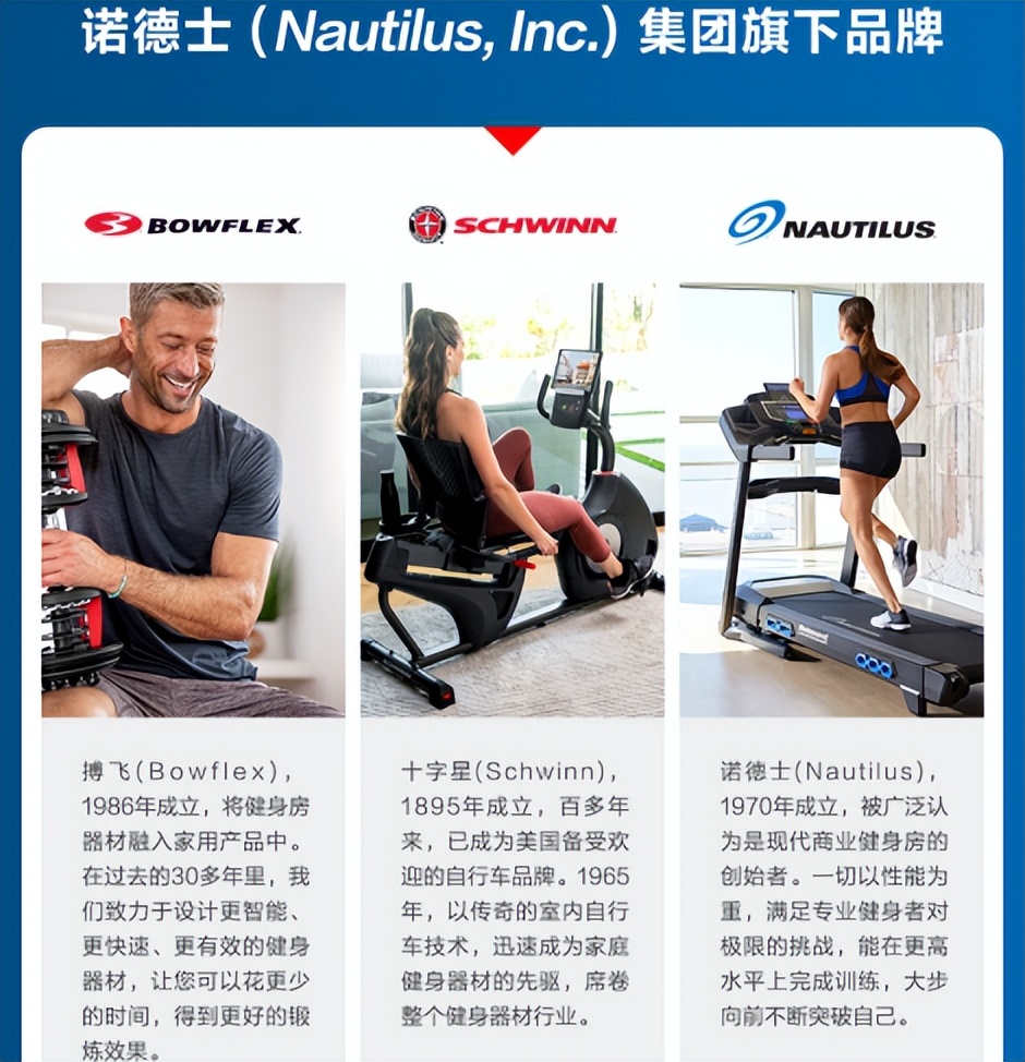 最实用家用健身器材单车,健身器材动感单车使用说明