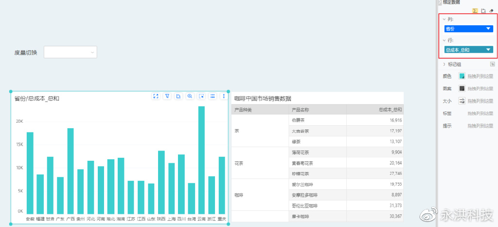 干货丨脚本实现动态切换组件绑定的字段