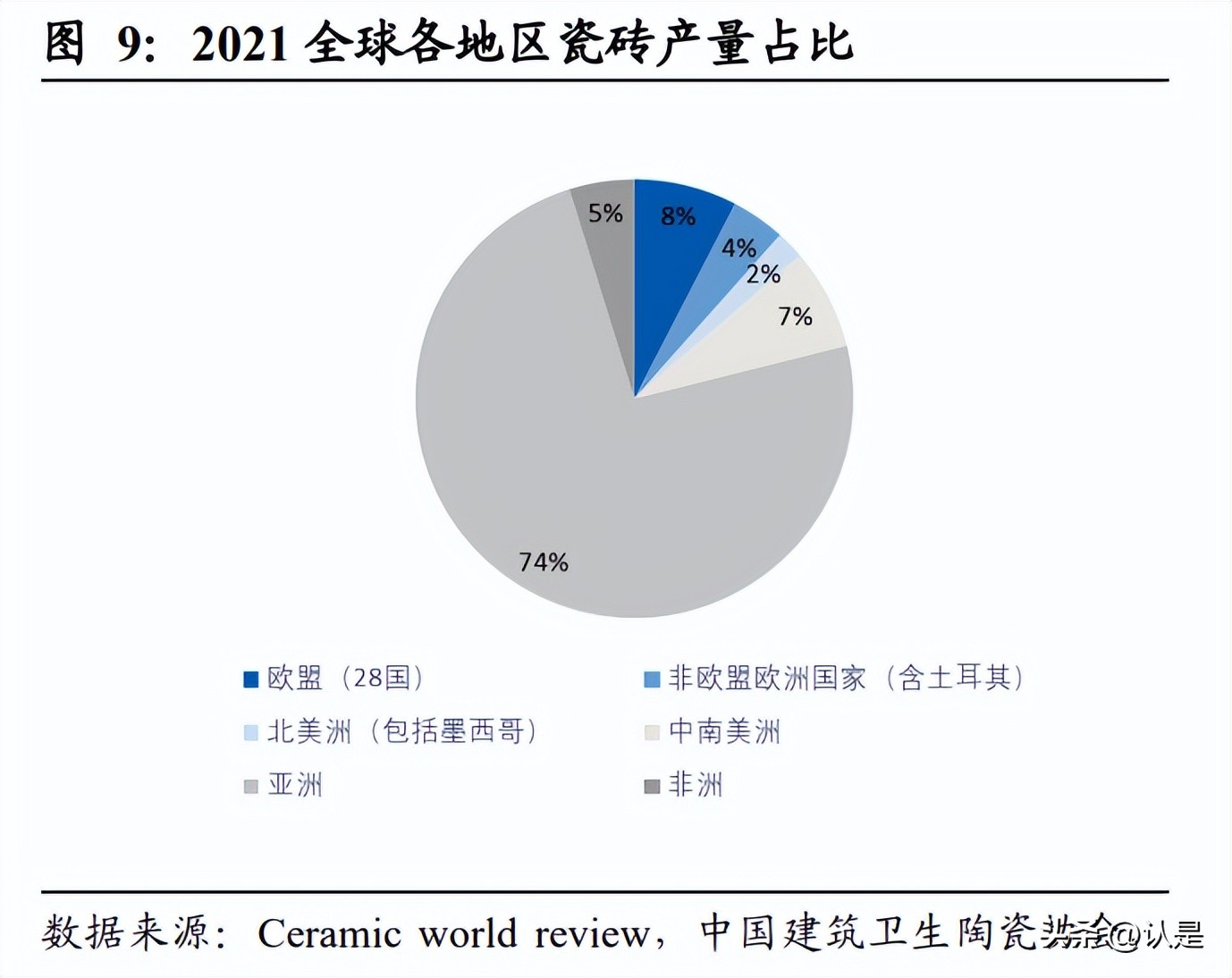 东鹏控股q1预计业绩,东鹏控股估值预测表