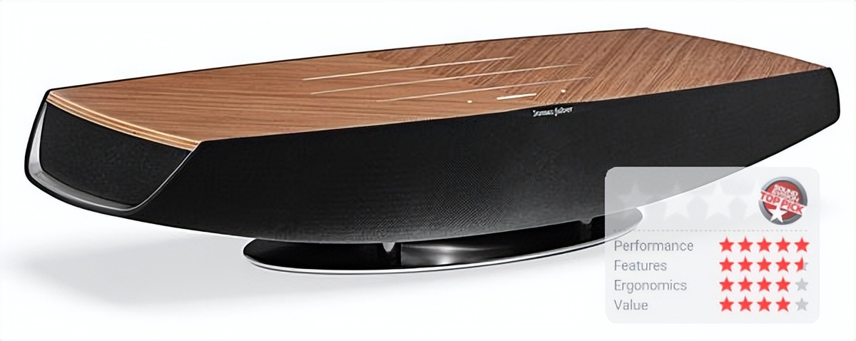 目前比较好的蓝牙音响有哪些,全球顶级便携式蓝牙音响横评