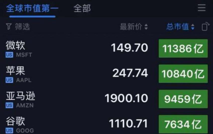 it历史上的里程碑,it的简史