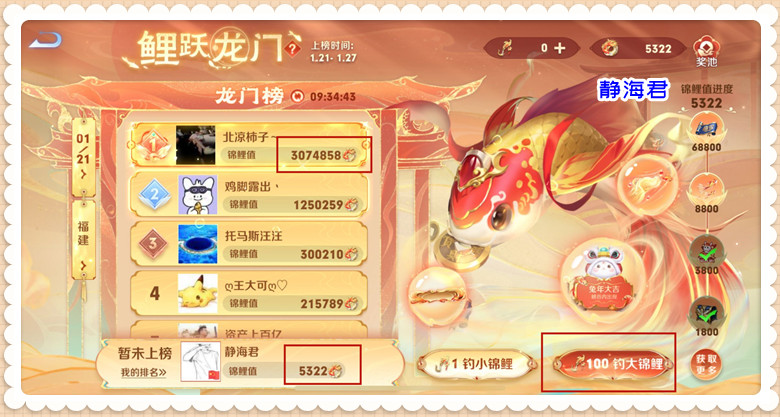 王者:鲤跃龙门备受欢迎,消费5322进不了前一万,这次兔限真火了