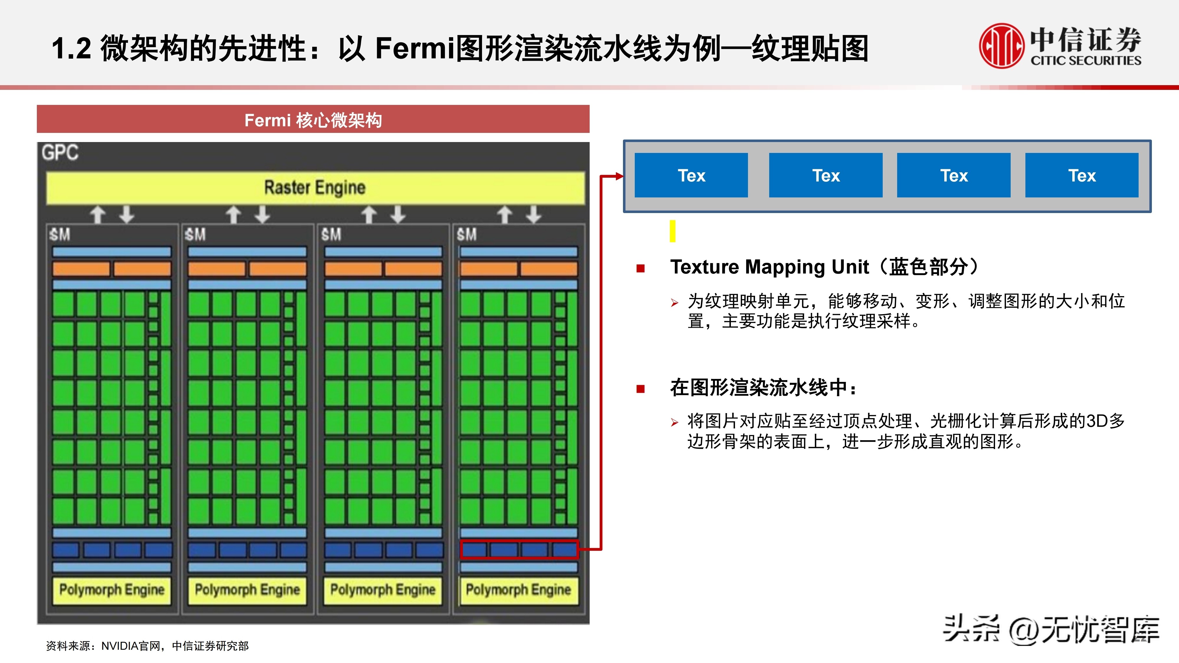 计算机产业研究报告,中国gpu深度报告