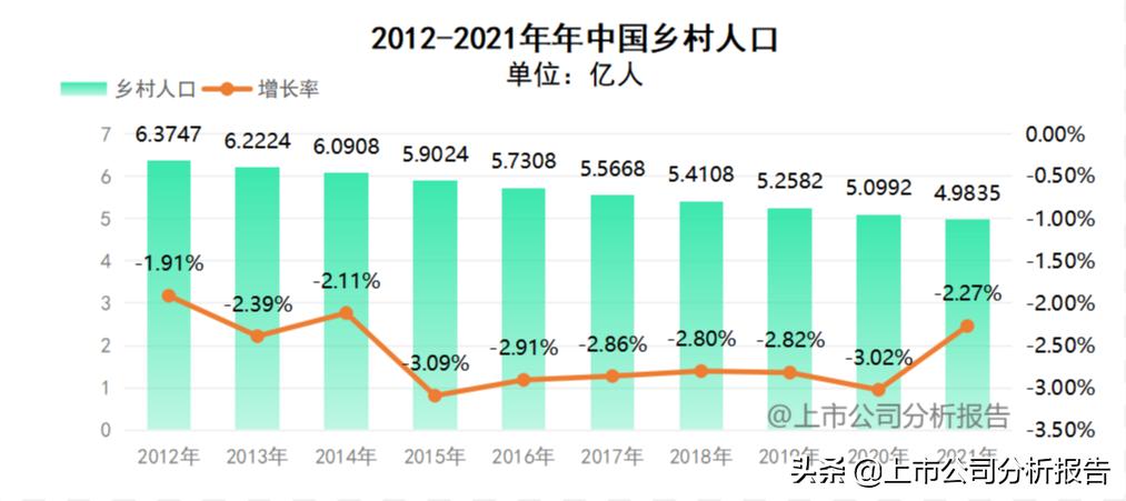 金戈铁马招财进宝,中国平安投资价值分析报告