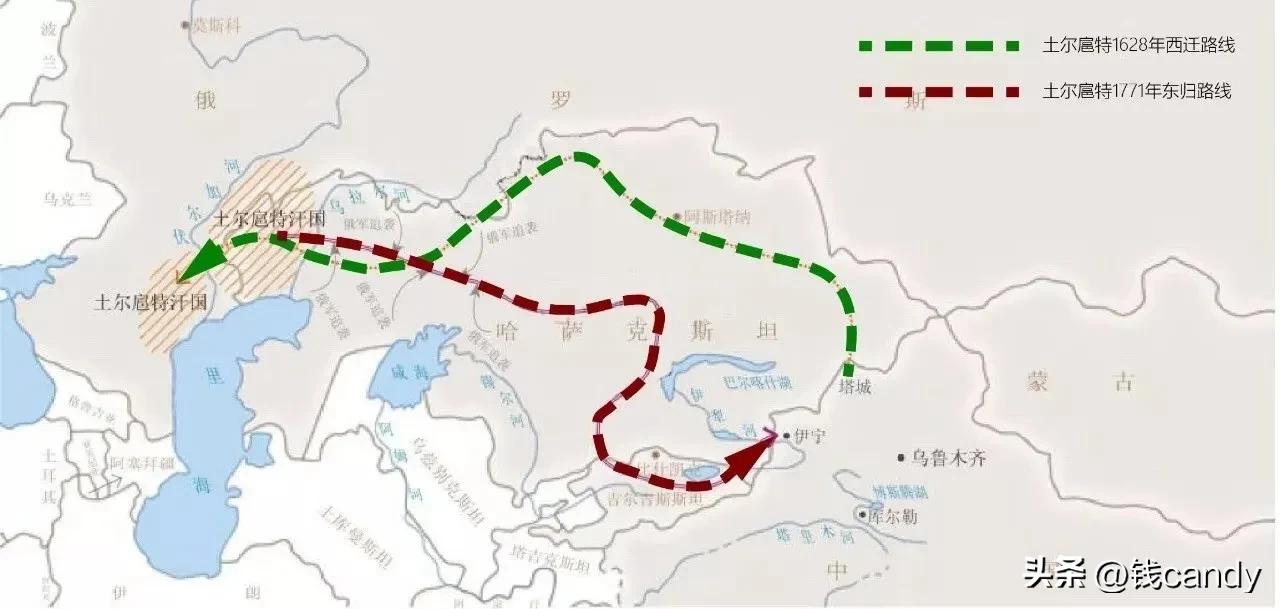 土尔扈特部东归故事感想,土尔扈特回归的故事