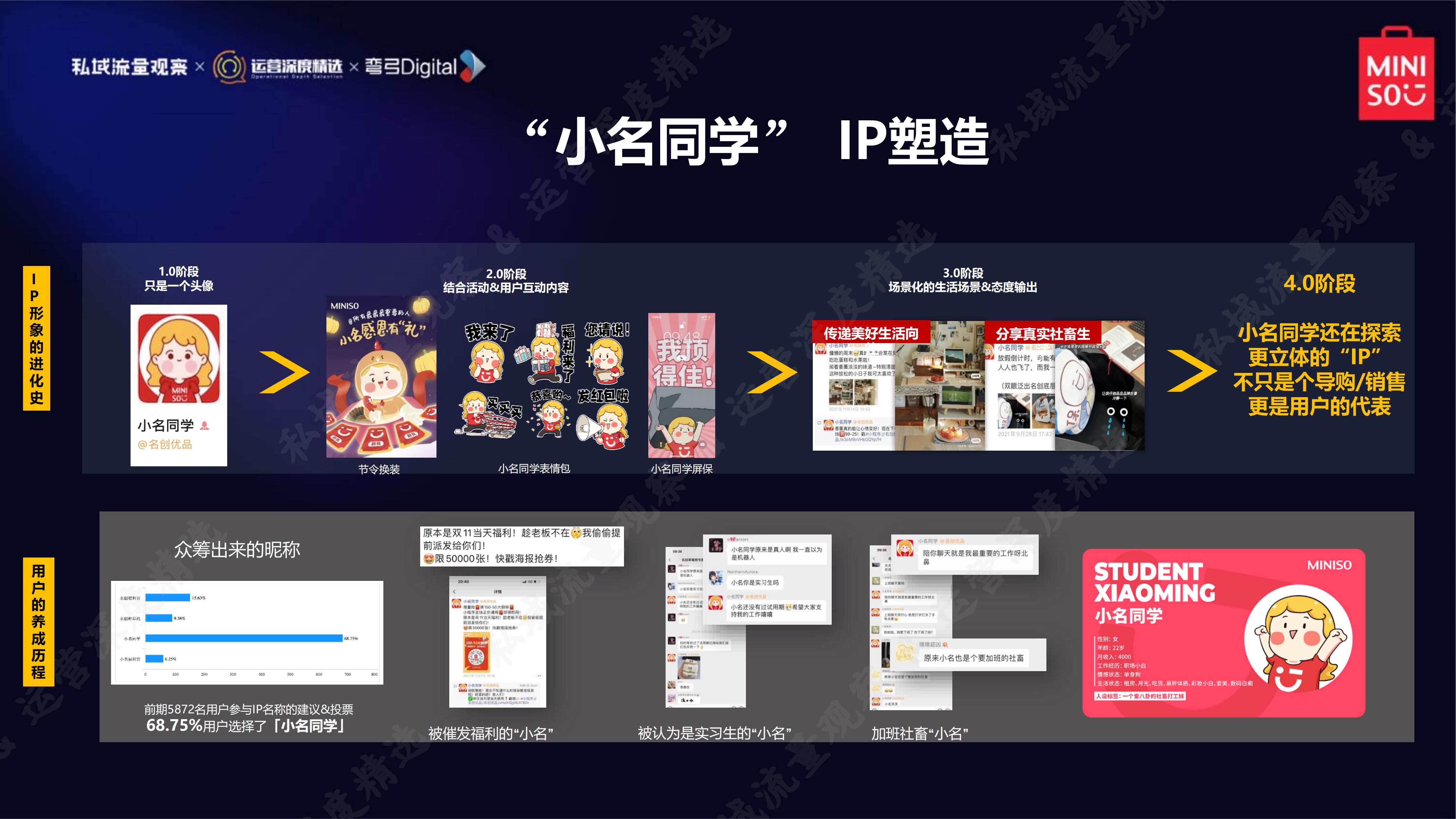 私域流量新商机,私域流量的时代来临