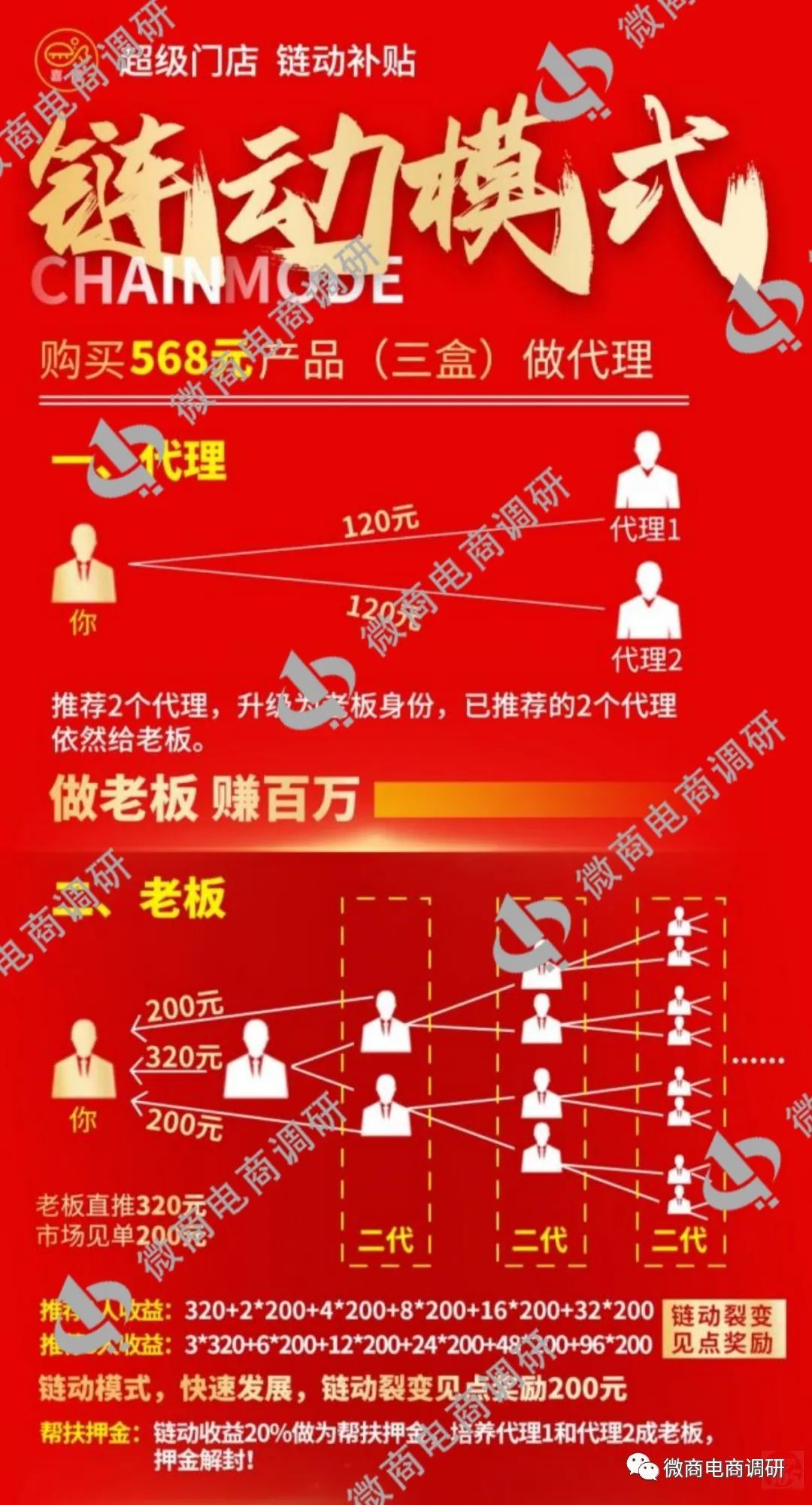 可治疗近视？喜瞳视光虚假宣传产品功效，四级代理拉人头涉嫌违法