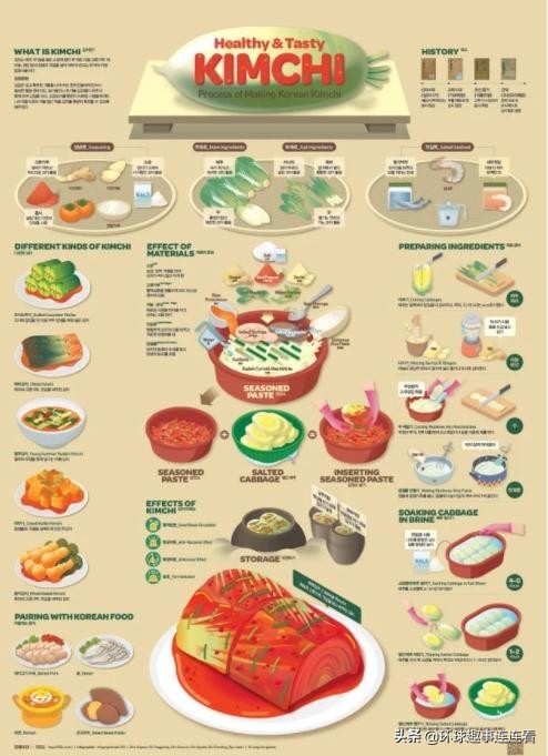 特别惊艳的韩国照片,5张让人懵圈的错觉图