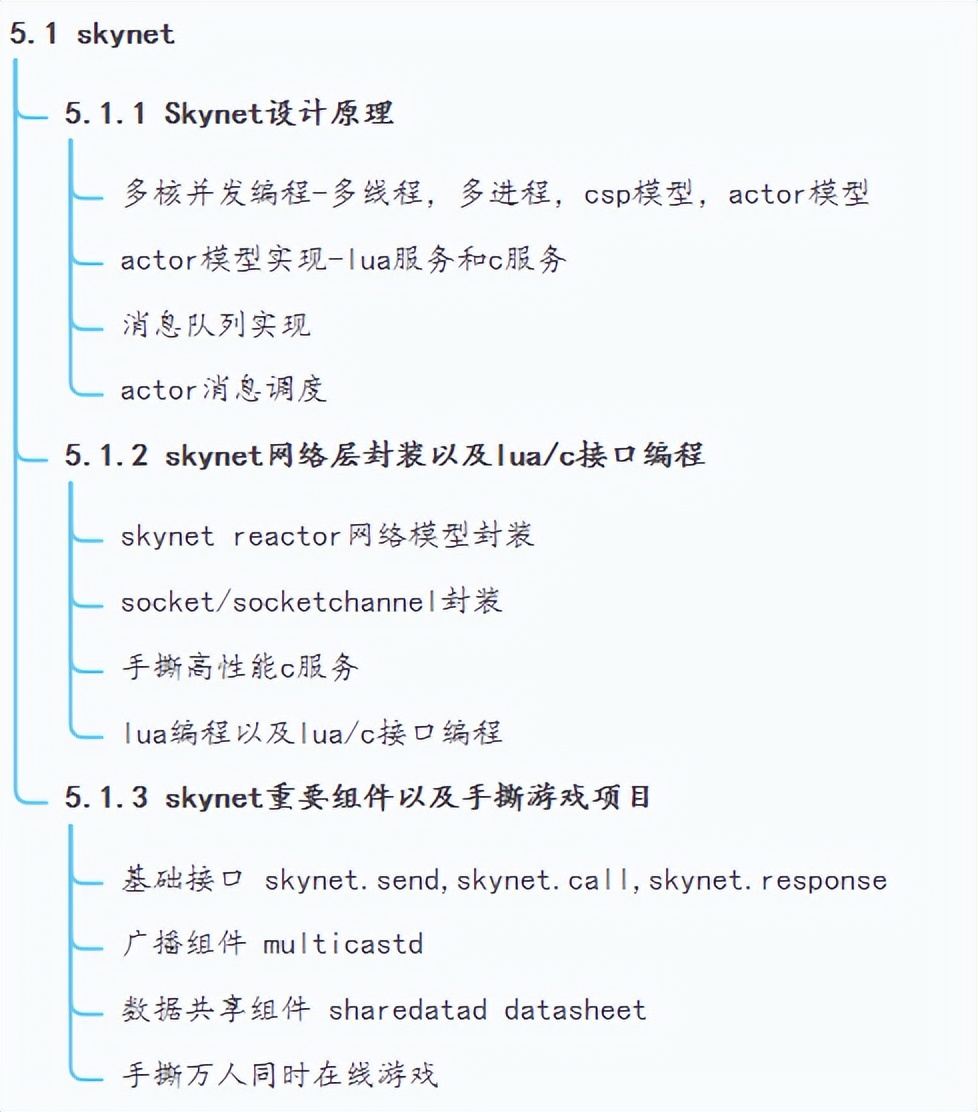 c和java哪个更值得学,java与c语言哪个更有前途