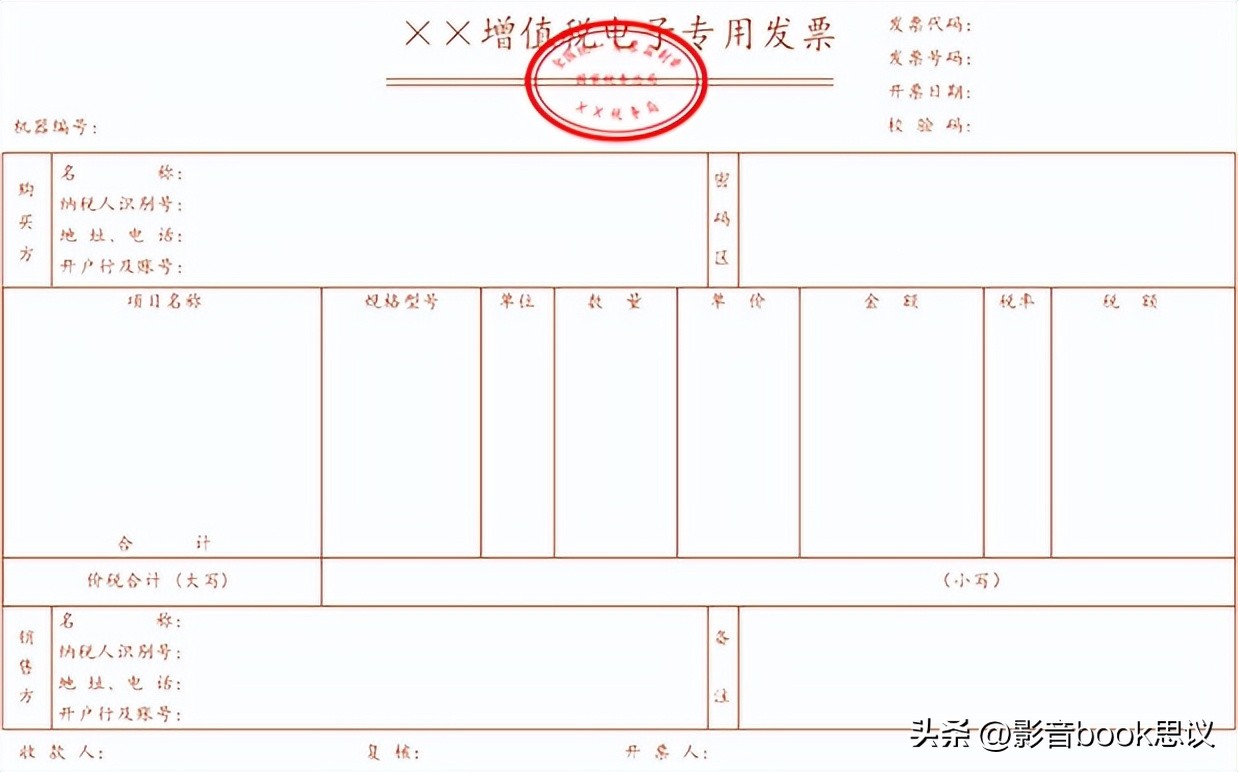 全电发票冲红怎么操作,全电发票信息是否展示