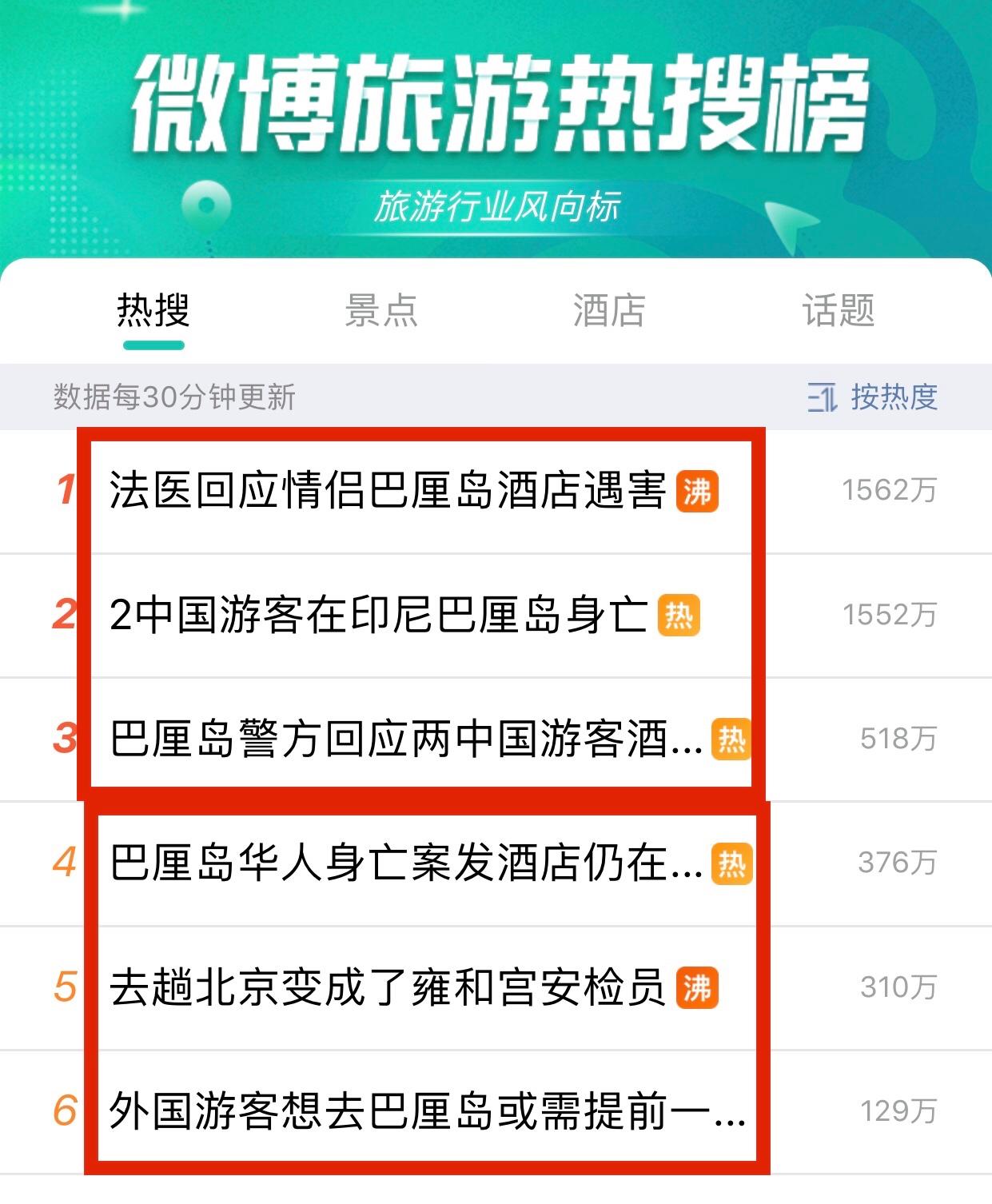 通报中国游客巴厘岛遇害事件,巴厘岛两名中国游客遇害推测