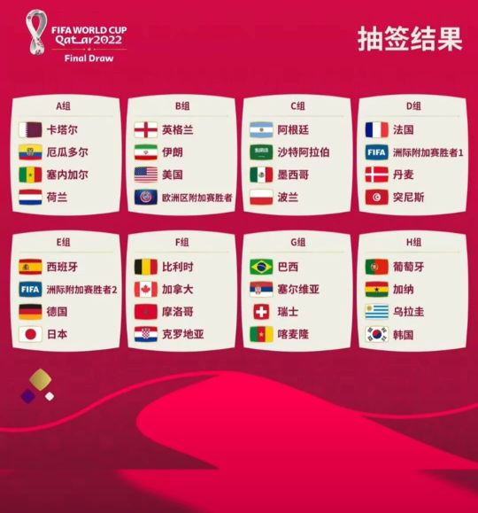 为什么卡塔尔世界杯要冬天举办,为什么卡塔尔世界杯要在冬季举办