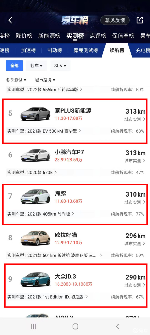 新车最具性价比新能源车型,长续航性价比高新能源车推荐