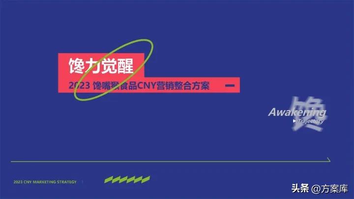 馋力觉醒：2023馋嘴猴食品CNY营销整合方案