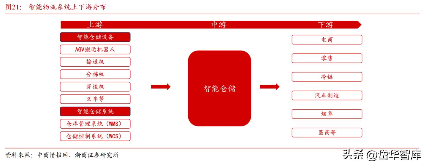 诺力股份电动叉车大爆发,诺力股份2024年叉车一季度销量