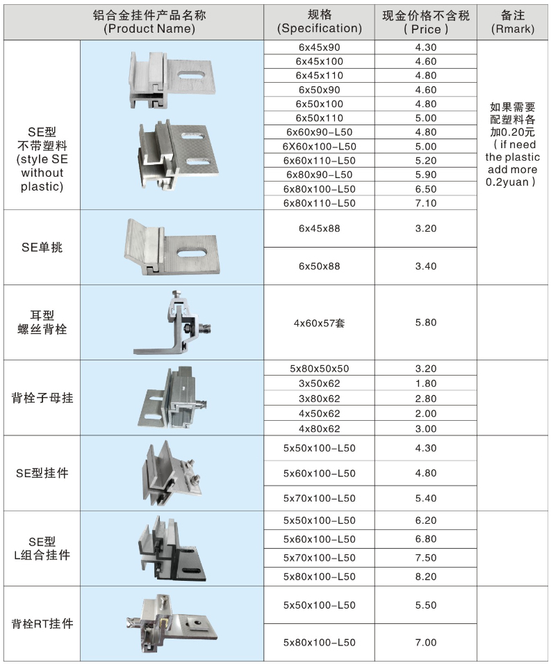 幕墙为什么不允许用t型挂件,幕墙t型挂件禁止使用