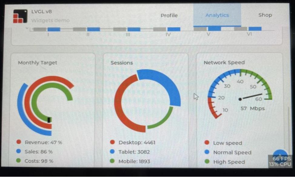 广东龙芯计算机,广东龙芯公司
