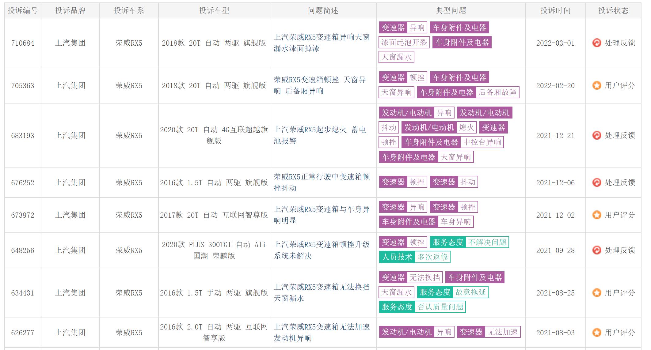 荣威i5行驶中有铛铛铛异响,荣威i5中控异响怎么解决的