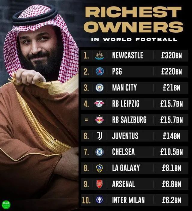 沙特王储收购拳皇开发商,拳皇公司被谁收购了