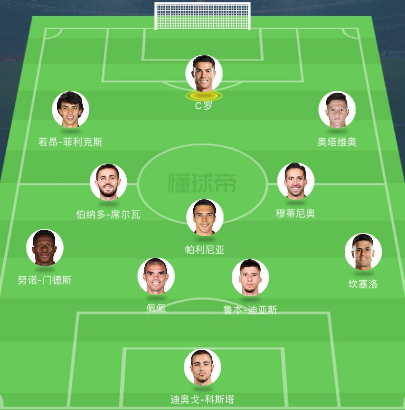 葡萄牙进球精彩瞬间梅西,葡萄牙世界杯首发阵容