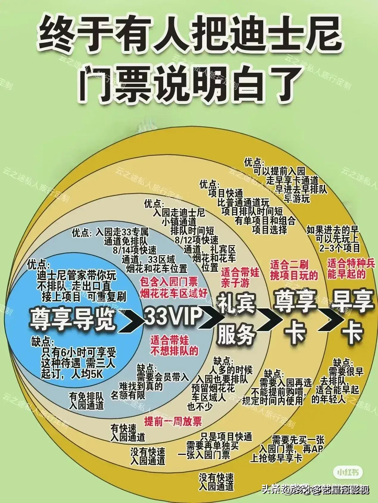 十二月份单身旅游推荐地点,一月到十二月去哪里旅游比较好