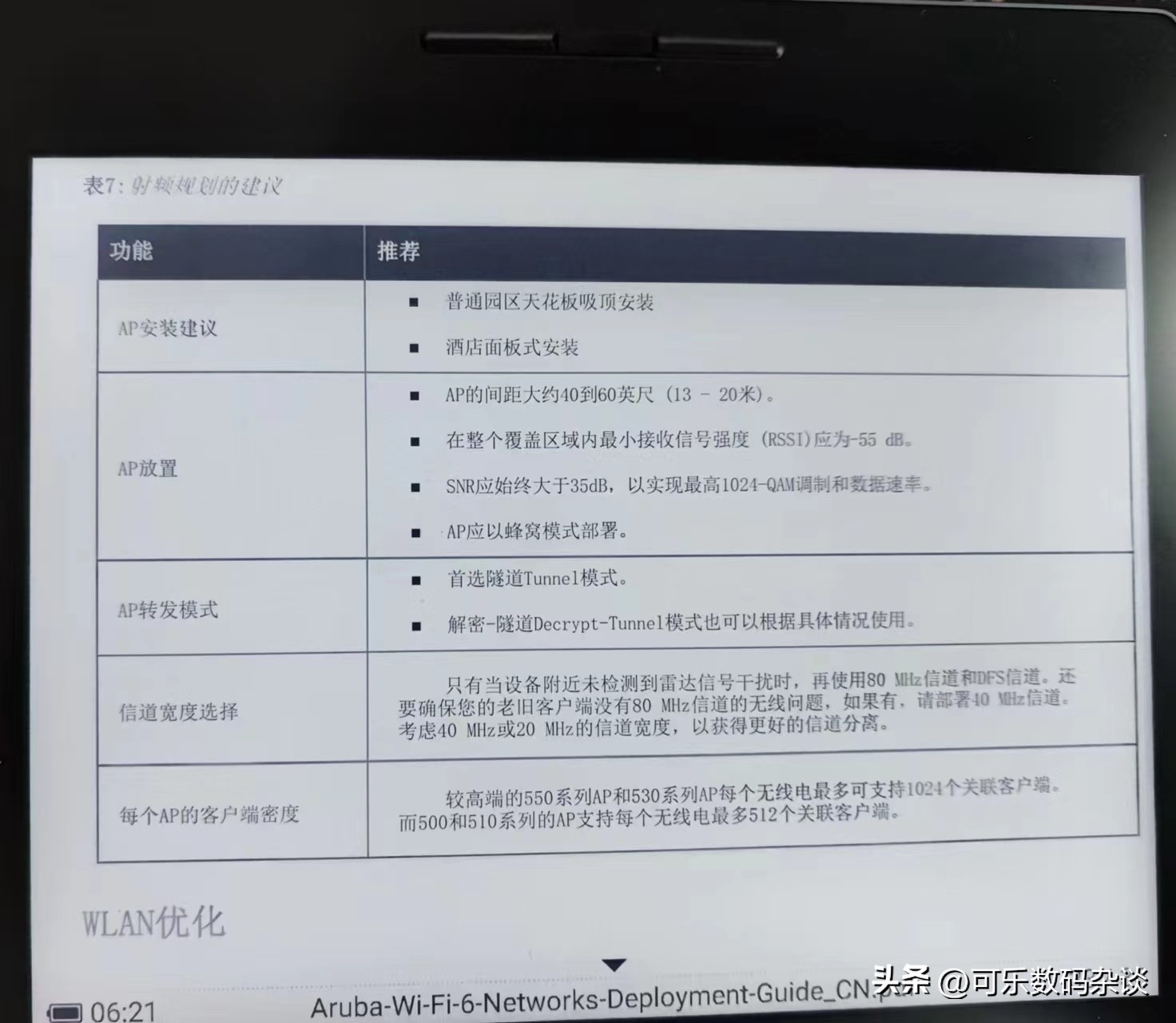 汉王clear电子书阅读器,汉王的电子书阅读器怎么样