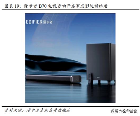 漫步者音响ai,漫步者音频产品