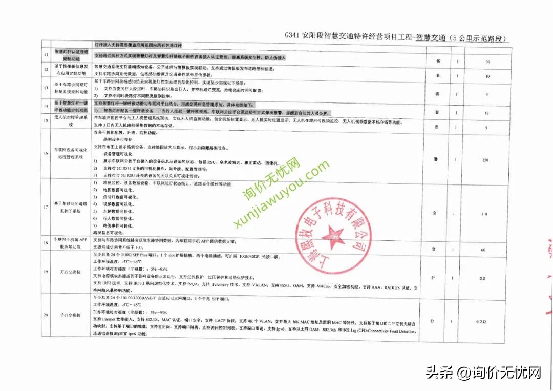 询价时厂家要图纸,询价报价单盖章