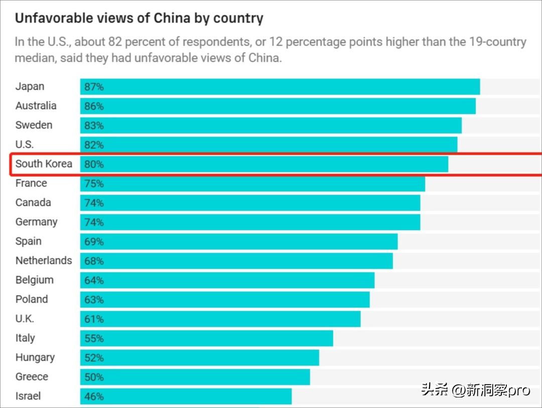 中国人从泰国去韩国需要签证吗,在韩的中国人去泰国签证新政策