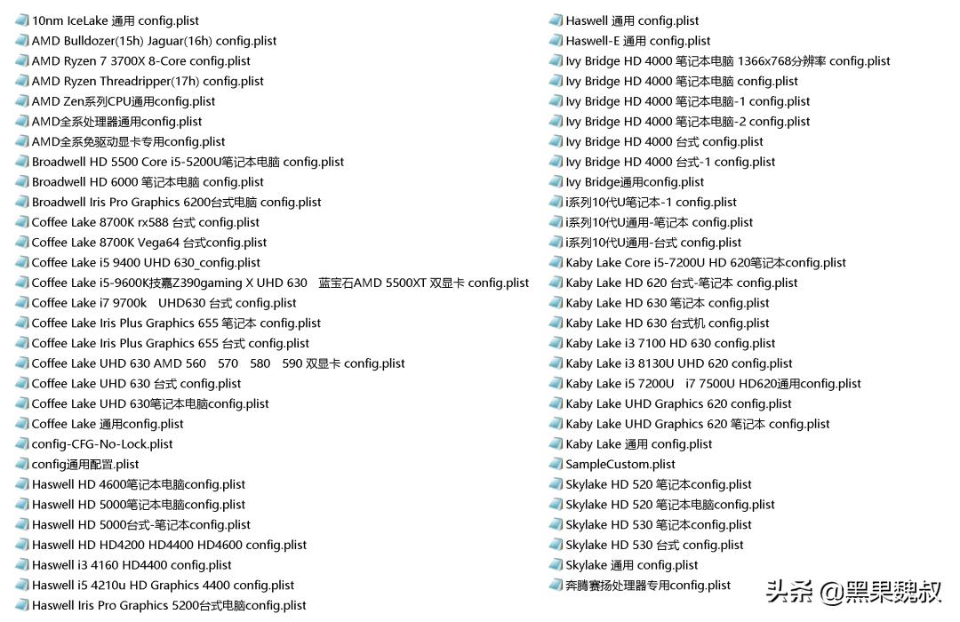 macOSBigSur11.6.4,20G417OC0.7.8/Cl5143/PE三分区黑苹果镜像