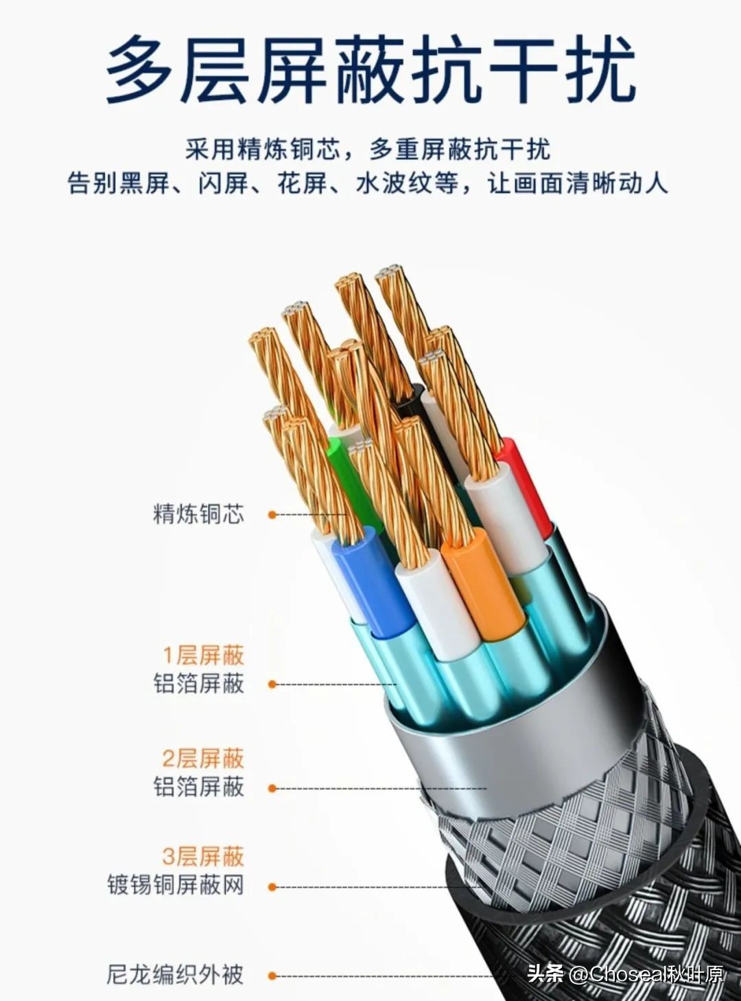 新买的显示器模糊怎么解决,新买的显示器模糊是怎么回事