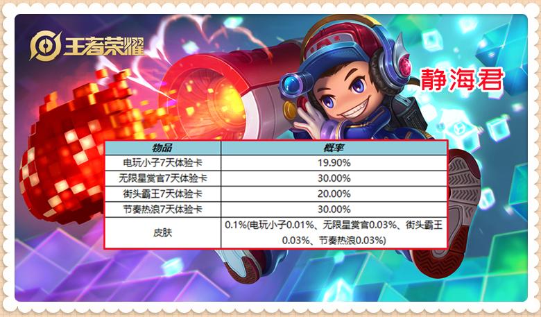 吕布正式服上线时间,吕布加强上线正式服